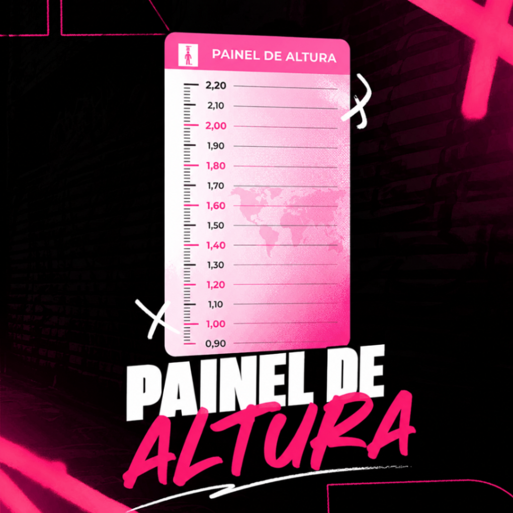 Painel de Altura
